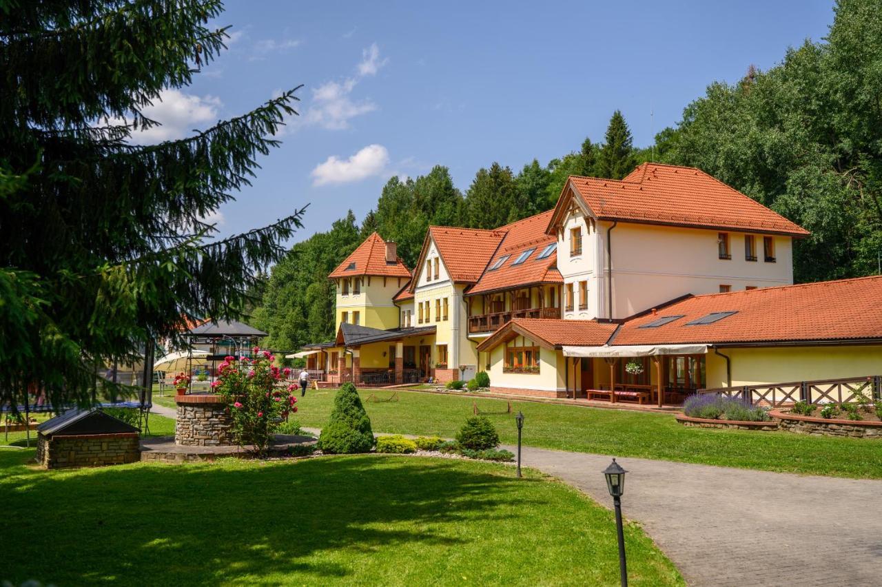 Julianin Dvor Hotel Habovka